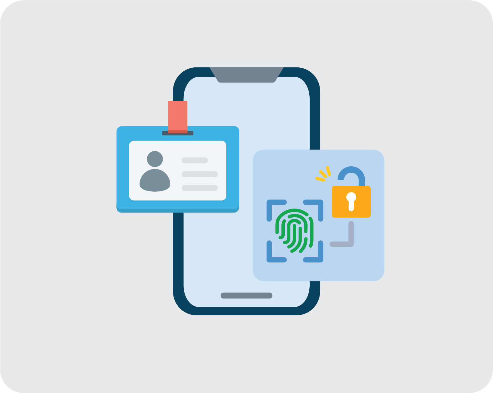 SwissSign: Digital Certificates, Signatures and Identities ...